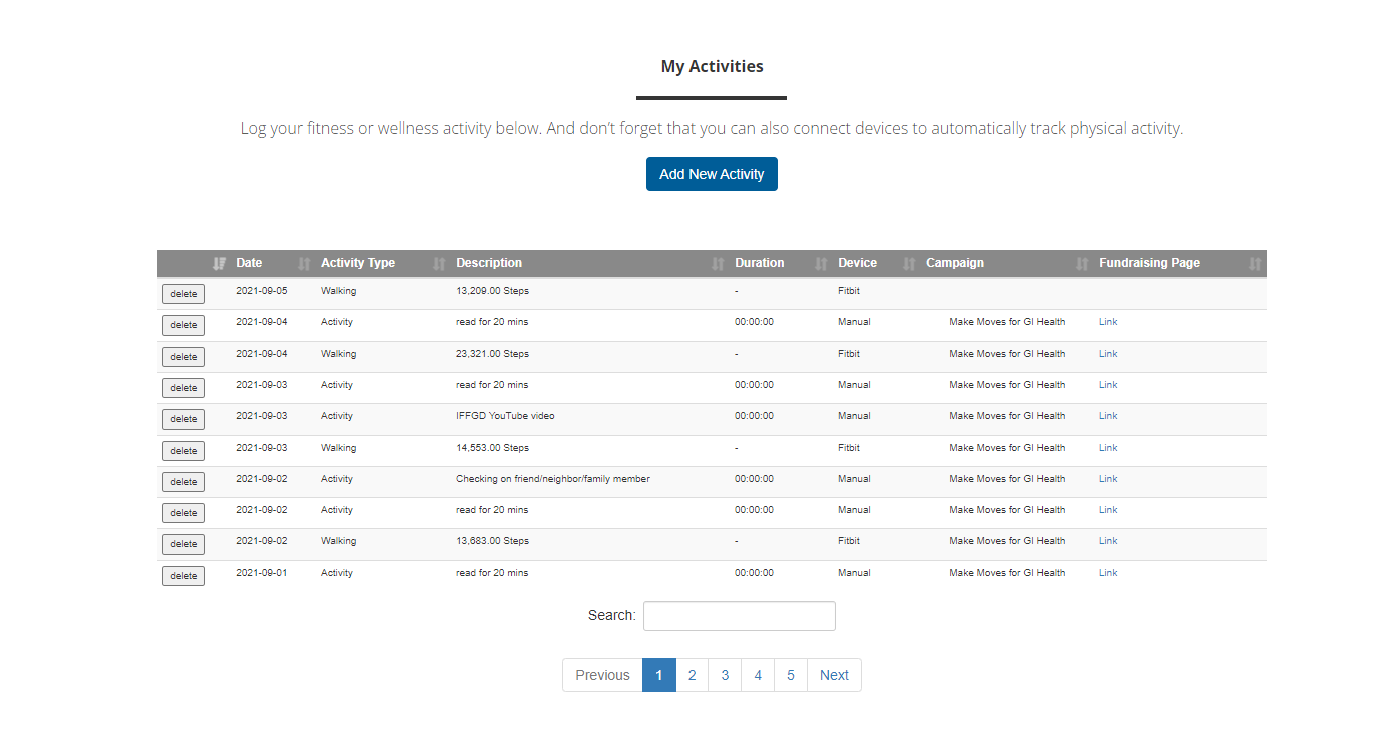 Virtual 2021 Activities Dashboard